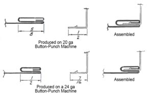 irish lock sheet metal|The Methods of Making Duct Locks .